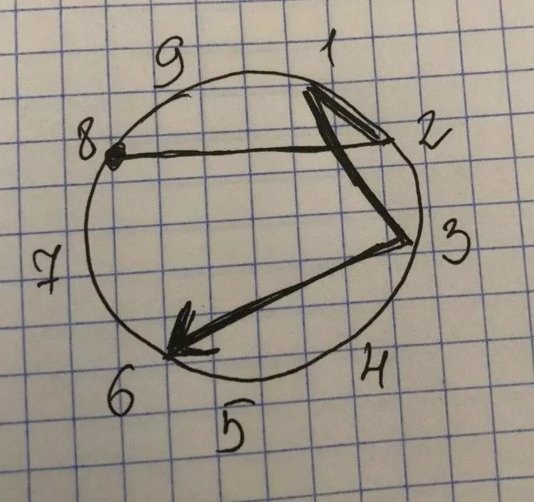 Необычный сигил для исполнения желаний