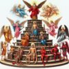Иерархия ангелов и демонов в христианстве