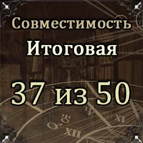 Результаты совместимости Татьяны и Алексея: 37 из 50 баллов.