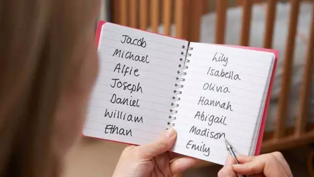 Американские имена и фамилии для женщин: список красивых фамилий и имен на английском языке