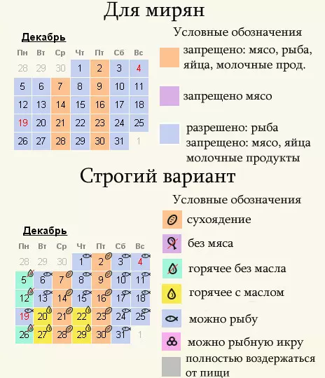Календарь постов для мирян