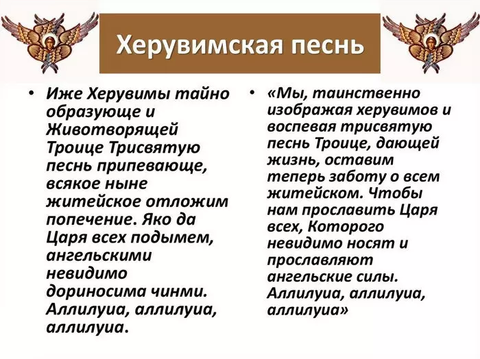 Херувимская песнь и ее перевод на русский язык
