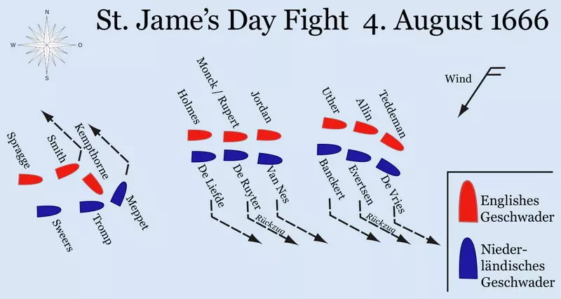 План-схема битвы в День Святого Иакова wikimedia.org - Битва в День Святого Иакова: сражение и его последствия Warspot.ru
