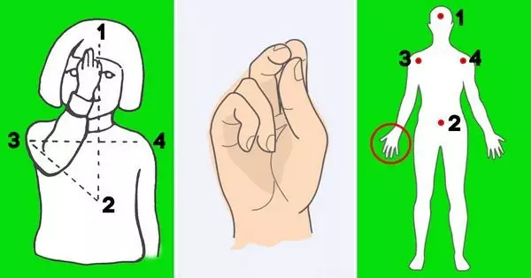 Как сложить пальцы рук