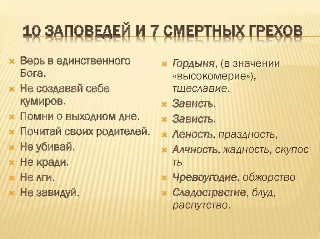 Список 7 смертных грехов в православии и 10 заповедей