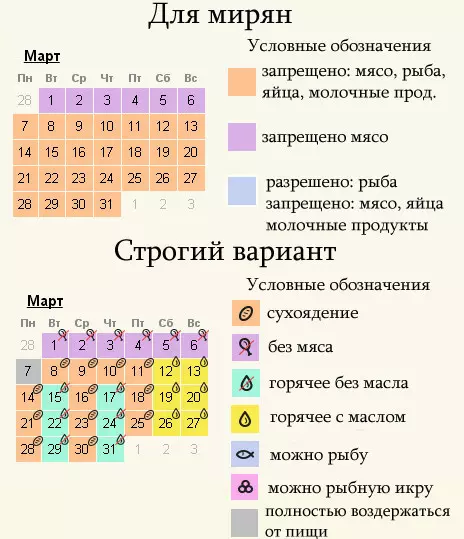 Календарь постов для мирян