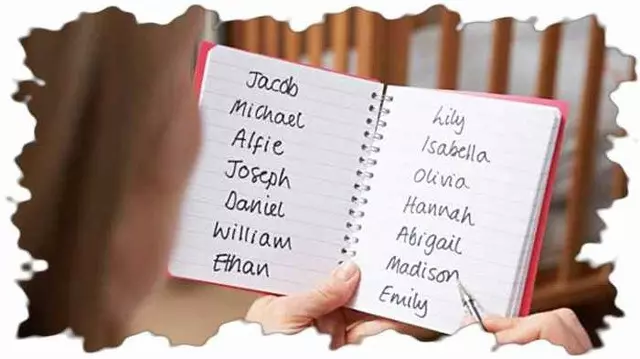 Американские имена и фамилии для женщин: список красивых фамилий и имен на английском языке